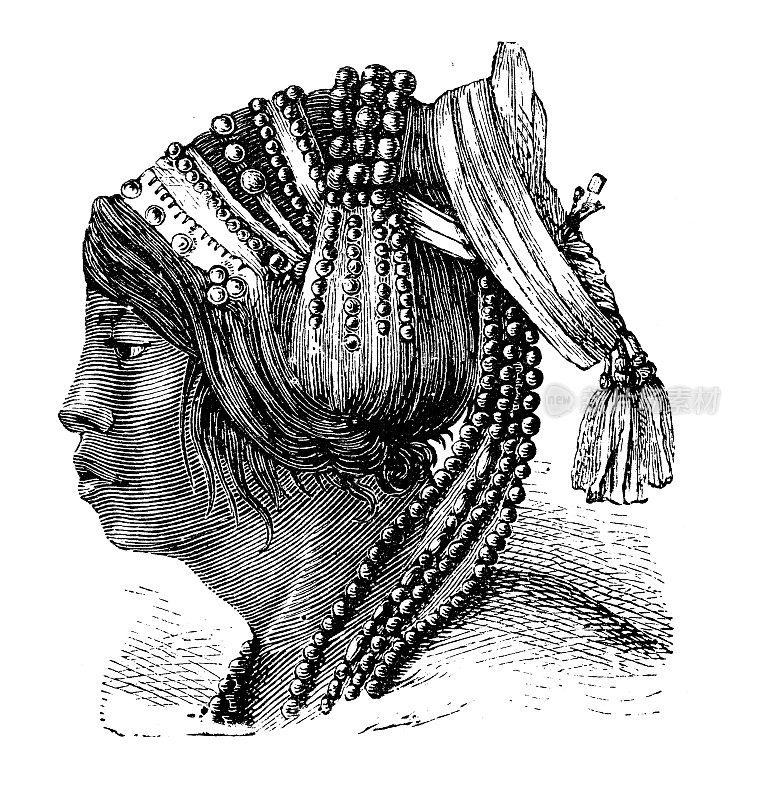 古董插图、民族志和土著文化:港女