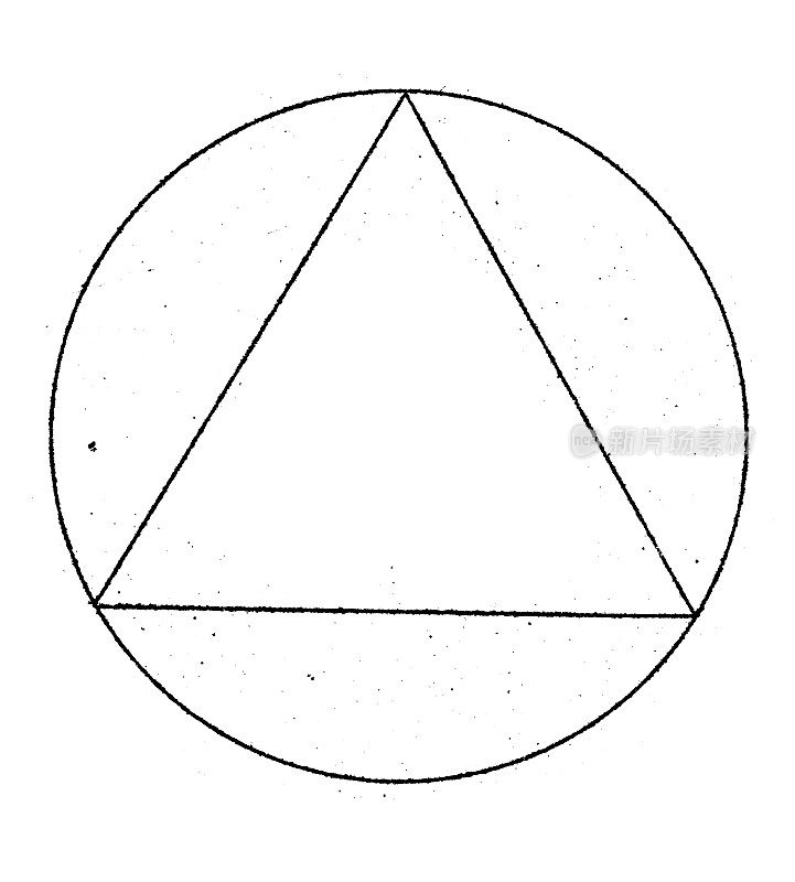古董插图，数学和几何:正多边形和圆的测量