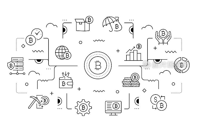 加密货币相关矢量横幅设计概念，现代线条风格与图标
