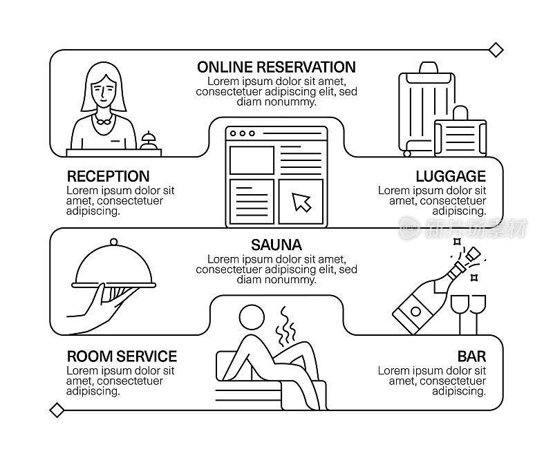 酒店服务线图标集和横幅设计