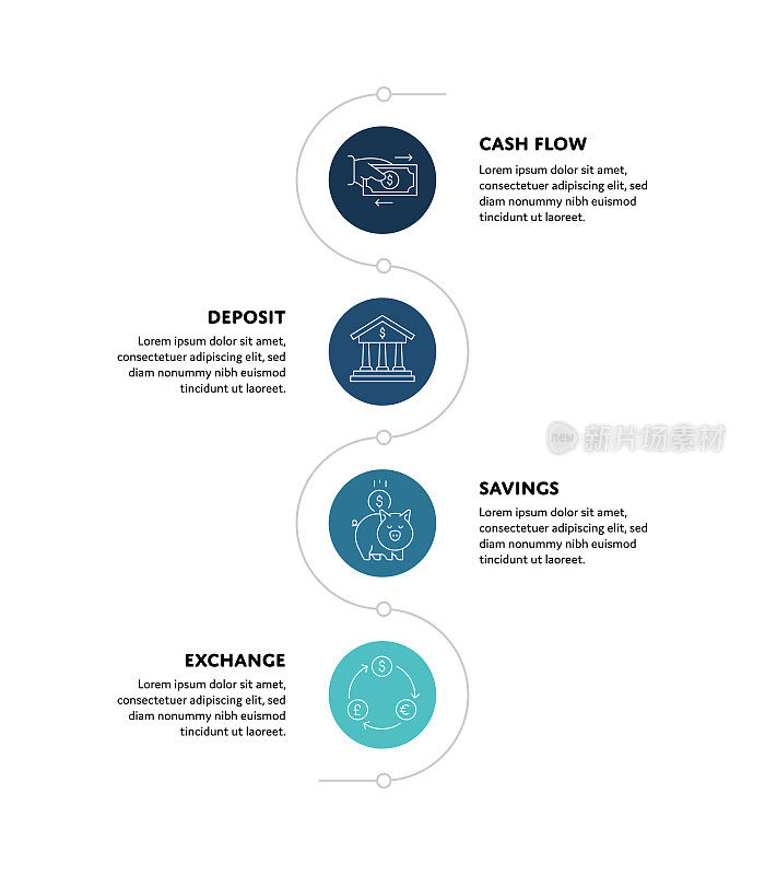 现金流量概念信息图表设计与可编辑的笔画线图标
