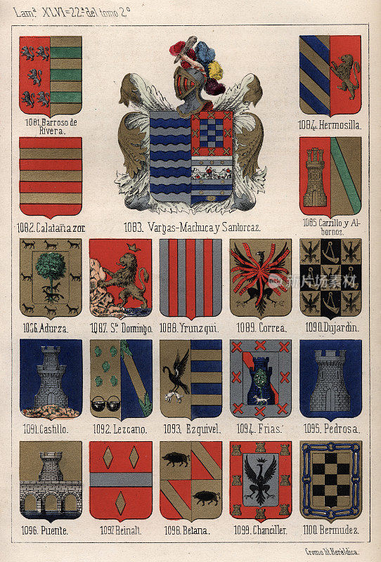纹章，饰有纹章的盾，纹章的盾，西班牙的纹章