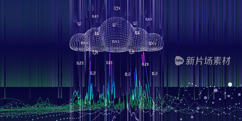摘要技术背景云计算网格概念与数据和模糊线。云计算旗帜。互联网业务技术。大数据。网络数据服务。
