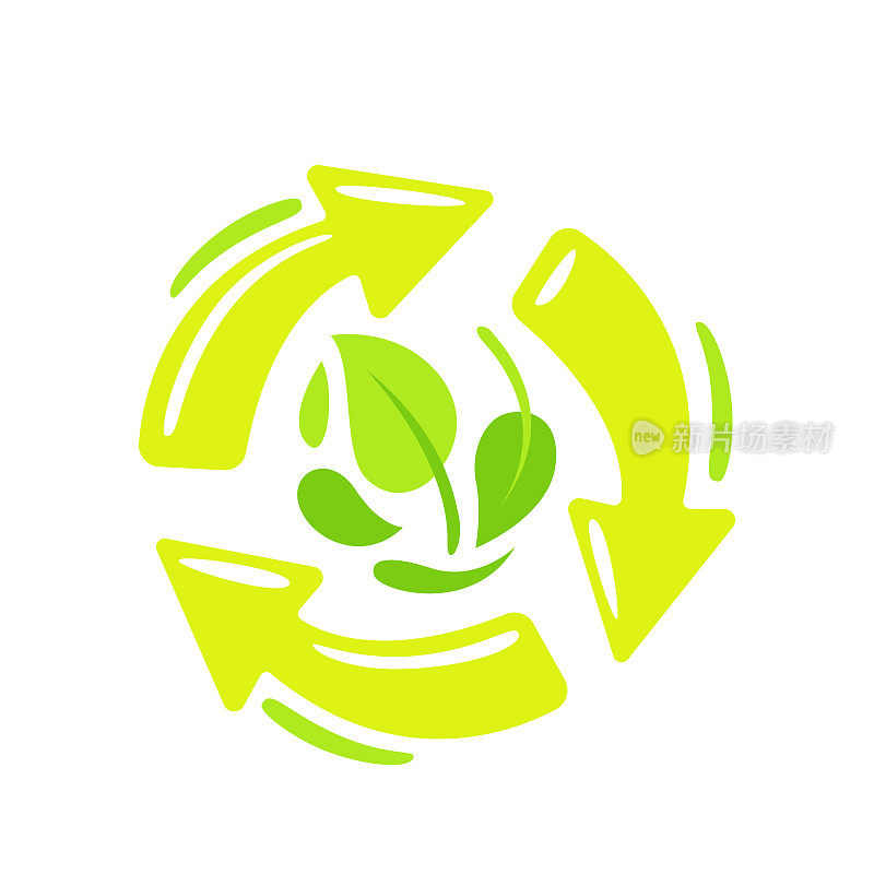 循环，生物可降解的符号与循环旋转的绿色箭头和树叶。可降解的可回收的塑料
