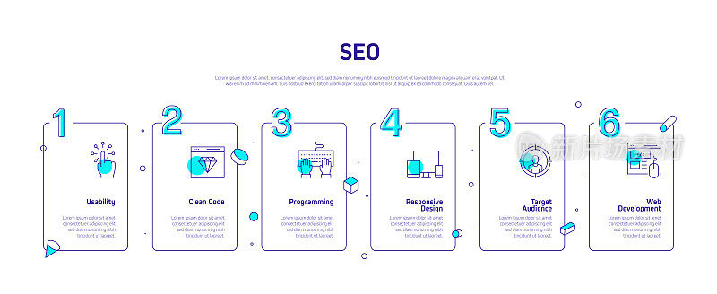 SEO相关流程信息图模板。过程时间图。工作流布局与线性图标