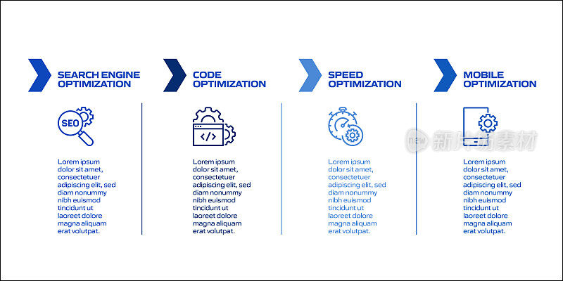 SEO相关流程信息图表模板。过程时间图。带有线性图标的工作流布局