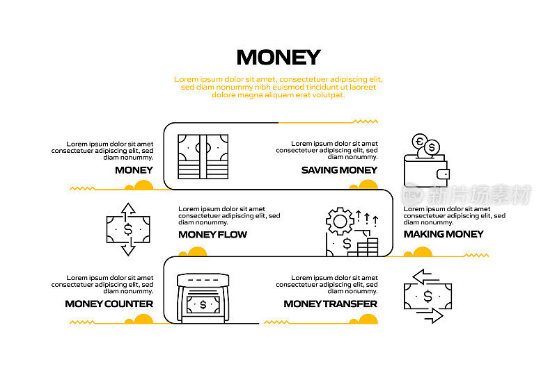 金钱相关的过程信息图表模板。过程时间图。带有线性图标的工作流布局