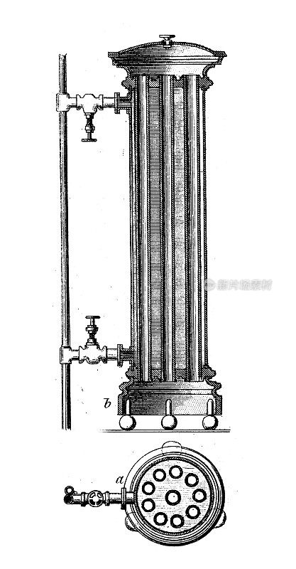 古董插画:建筑与建筑:暖气片采暖