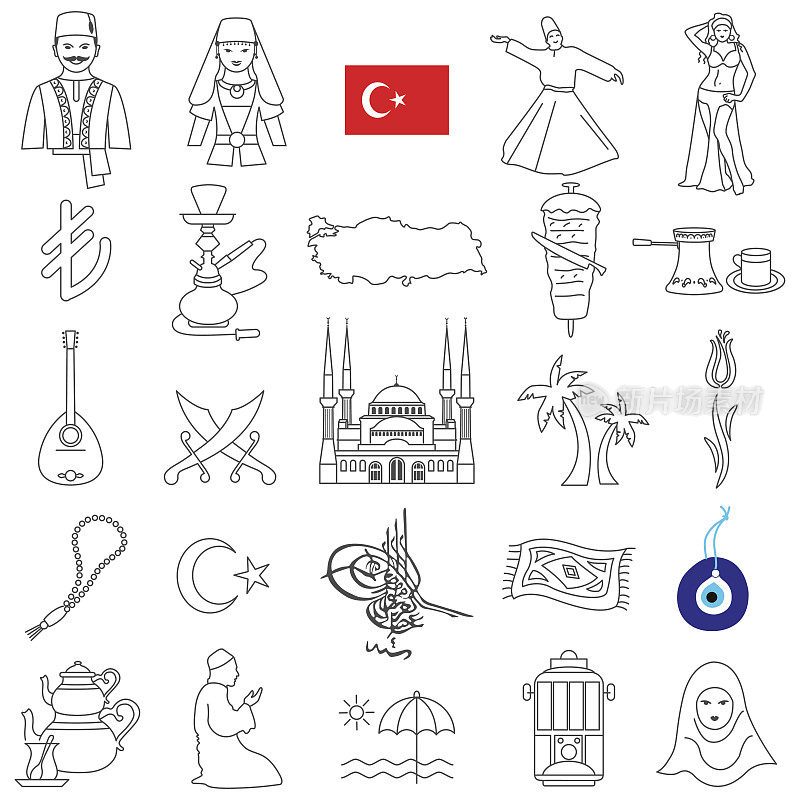 土耳其图标设置