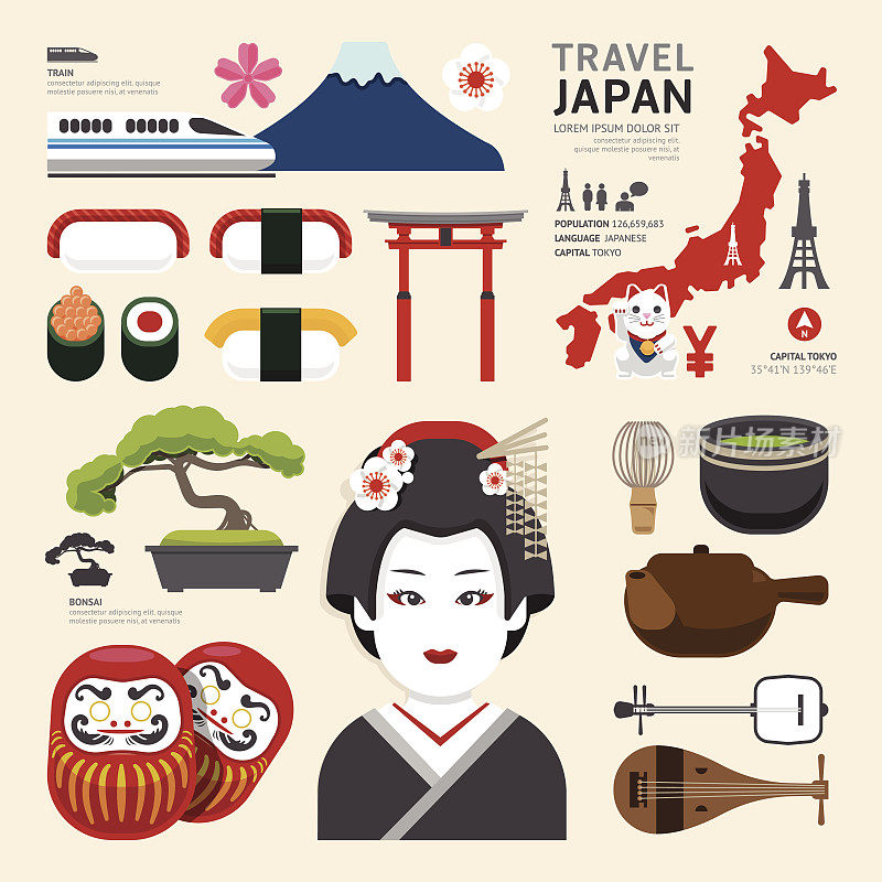 日本平面图标设计旅游概念。向量