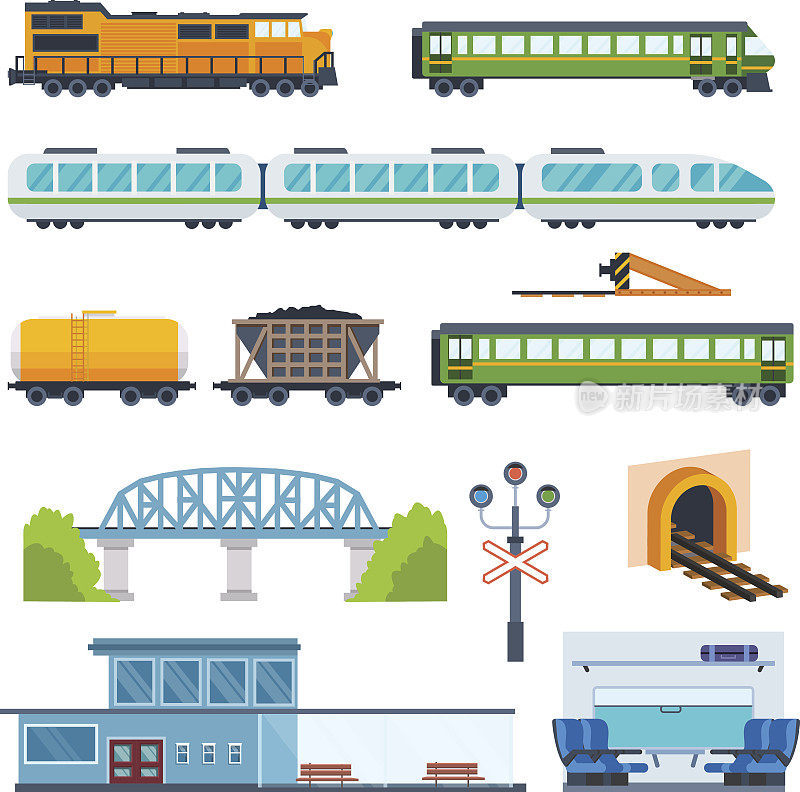 机车、货车、客车、火车站、火车内部