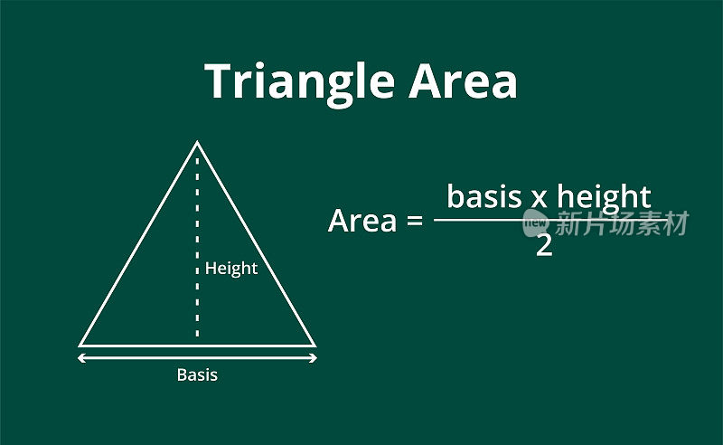 计算三角形面积的公式