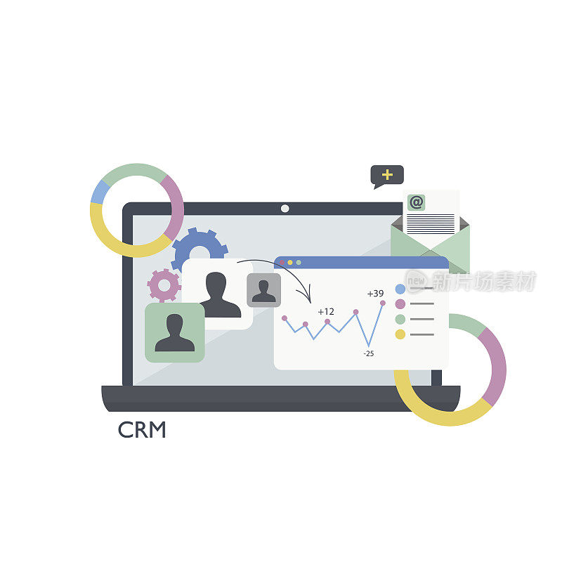 CRM。客户关系管理。笔记本电脑，表格和图表
