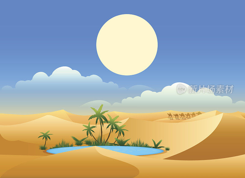 沙漠绿洲的背景