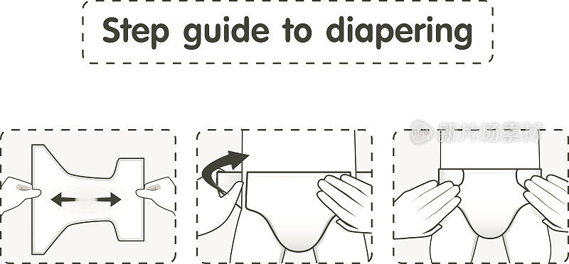 给婴儿换尿布的步骤指南