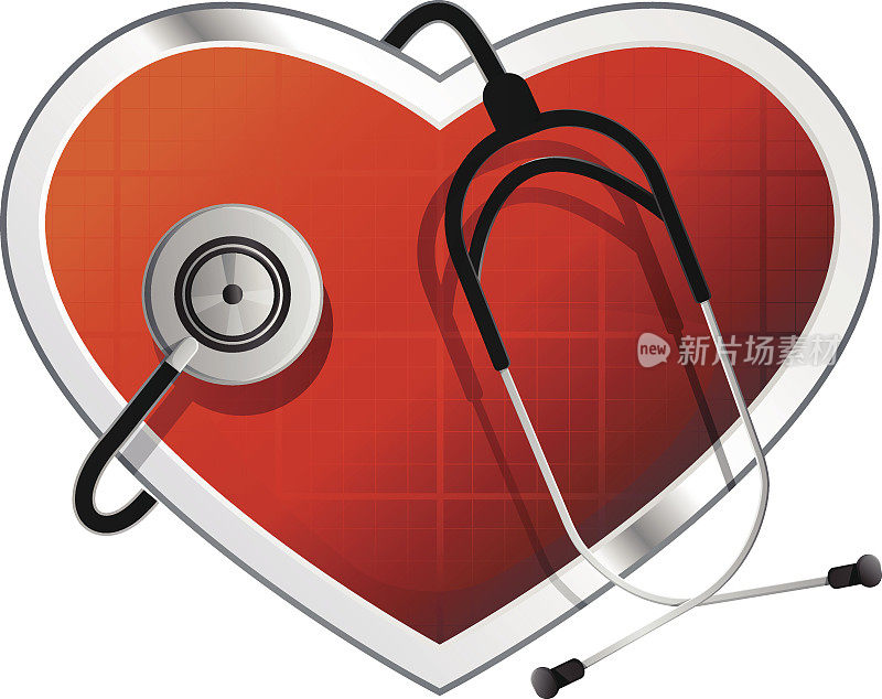 心脏护理-插图