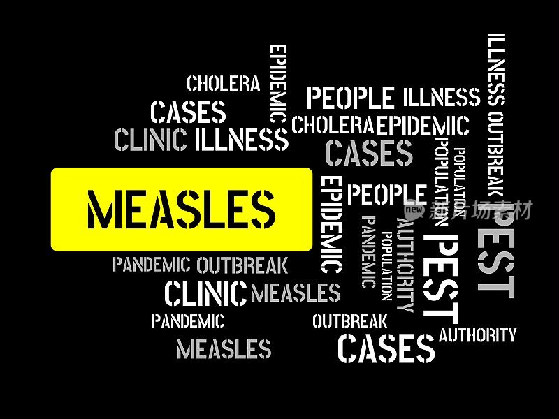 麻疹-图像与词相关的话题流行，词云，立方体，字母，图像，插图