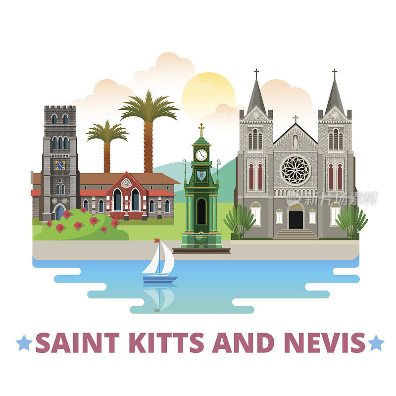 圣基茨和尼维斯国家平面卡通风格的历史景观展示地点网站矢量插图。世界度假旅行北美收藏。巴塞特尔圣婴大教堂