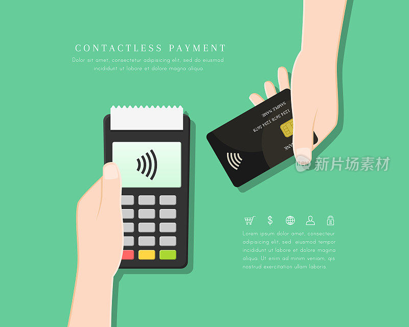 平面设计，采用POS终端和手持卡的非接触式支付。采用NFC技术的无线和移动交易。