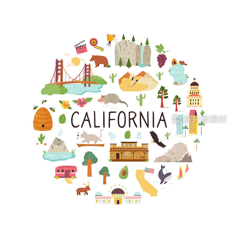 带有加利福尼亚著名景点和地标的旅游海报。探索加州的概念形象。横幅，旅游指南