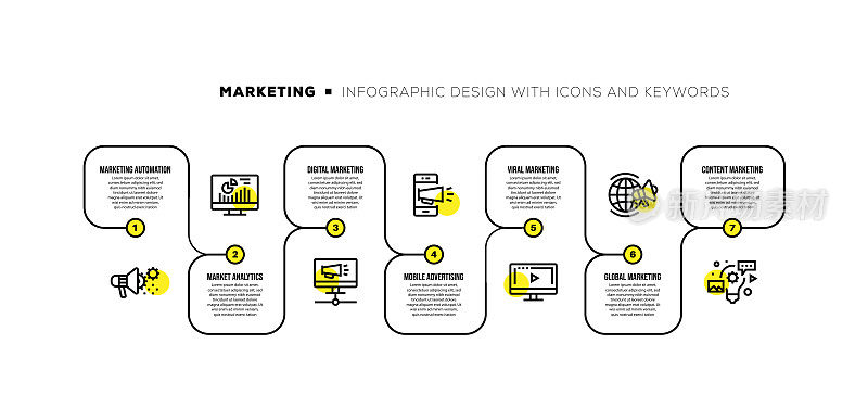 信息图表设计模板与营销关键字和图标