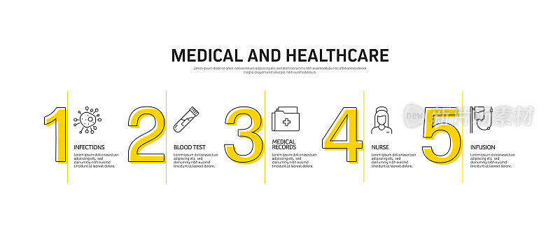 医疗保健和医疗概念信息图设计矢量插图