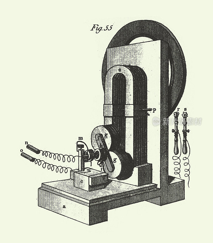 古克拉克的磁电机、电磁学现象和仪器雕刻古董插图，1851年出版