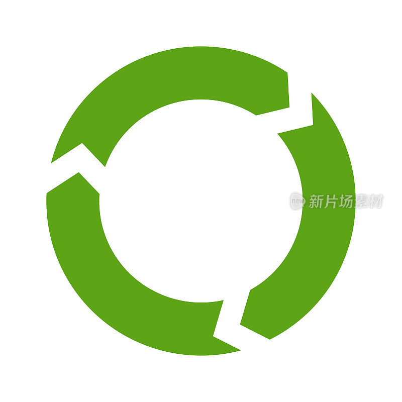 循环和生态图标。重用和拒绝的概念。回收方案。矢量图