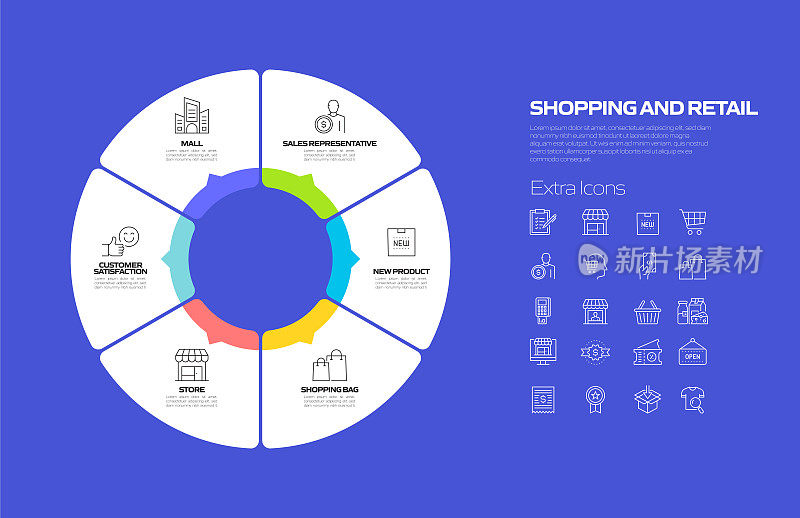 购物和零售相关流程信息图表模板。过程时间图。带有线性图标的工作流布局