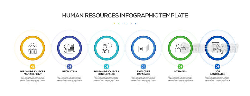 人力资源相关流程信息图表模板。过程时间图。带有线性图标的工作流布局