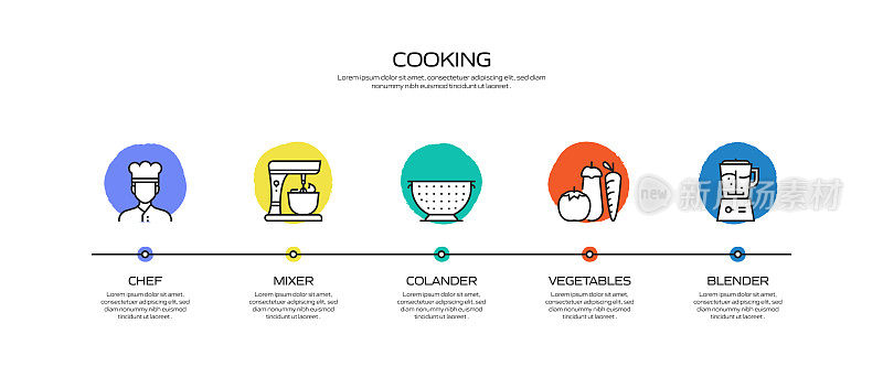 烹饪相关的过程信息图表模板。过程时间图。带有线性图标的工作流布局
