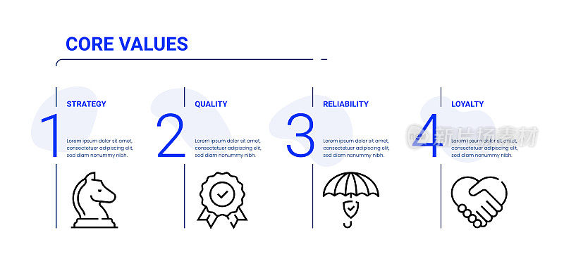 业务信息图模板的核心价值