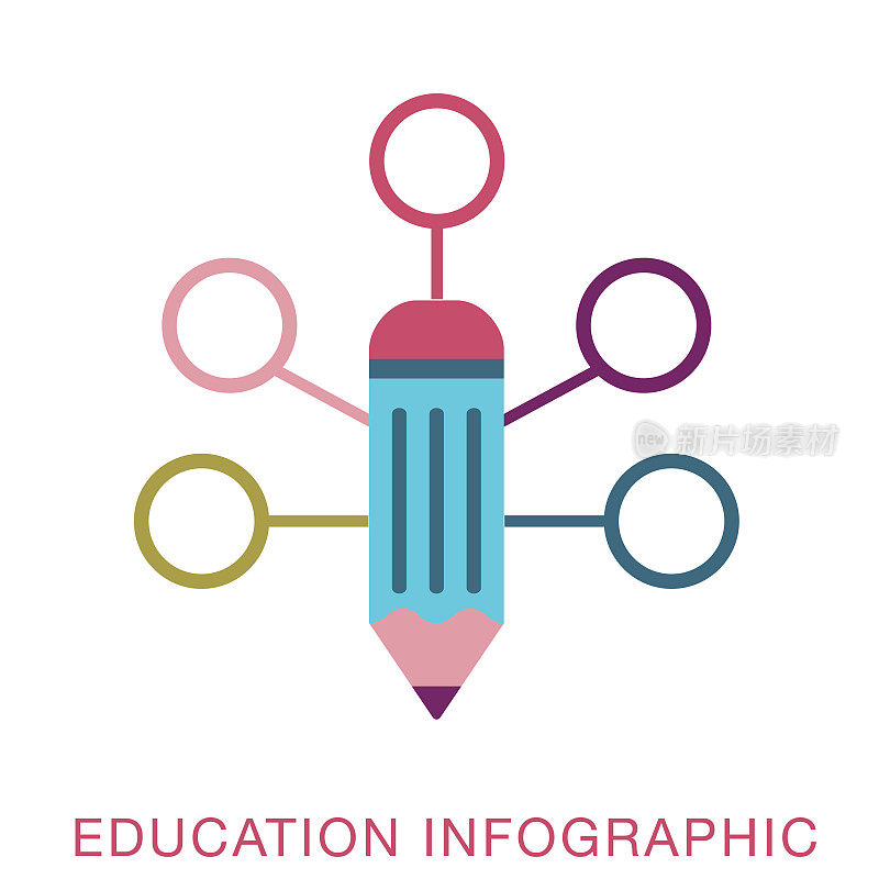 铅笔教育信息图与文本和图标