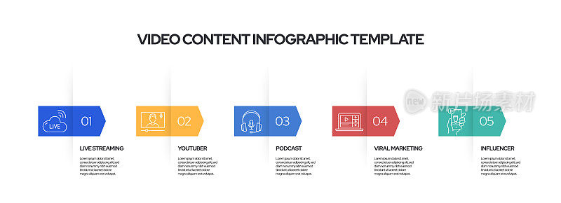 视频内容概念矢量线信息图表设计与图标。5个选项或步骤演示，横幅，工作流布局，流程图等。
