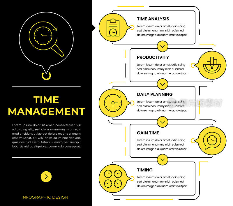 时间管理信息图概念向量