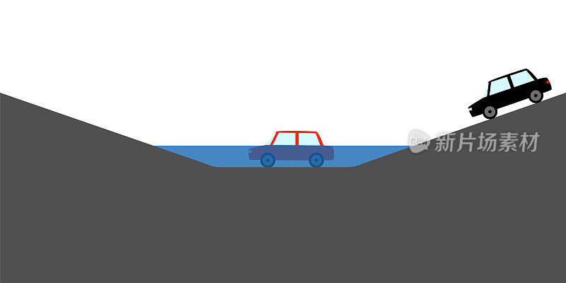 由于地下通道被水淹没而被淹没的汽车图像(从侧面)