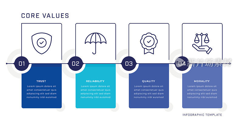 核心价值信息图设计模板