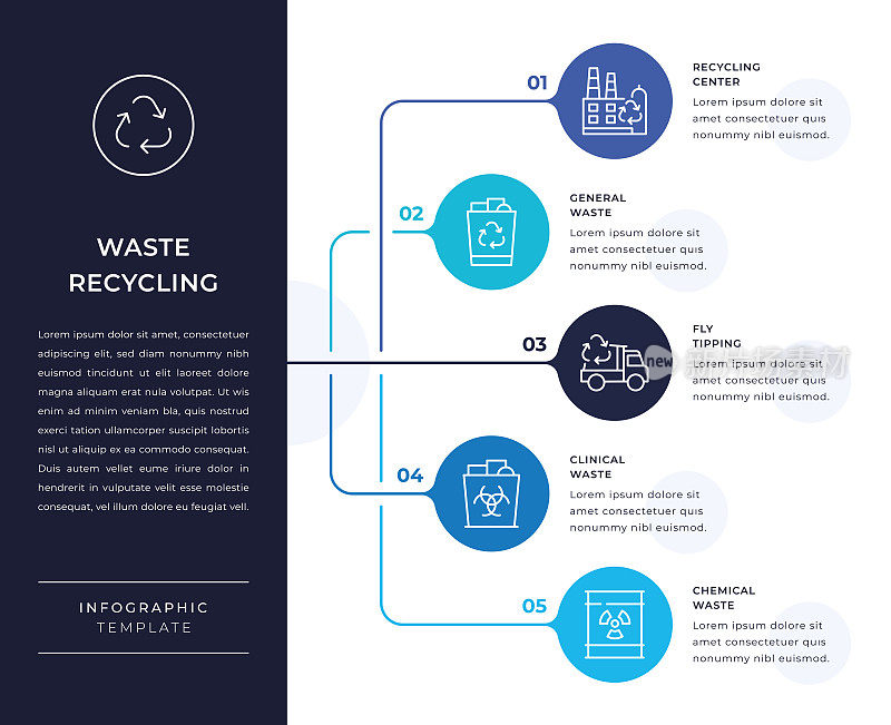 废物回收信息图表设计