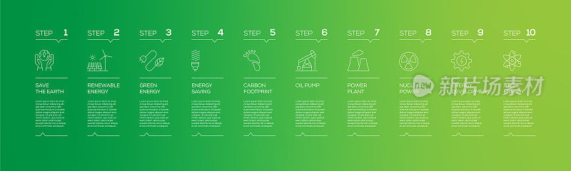 可持续能源相关的信息图设计模板与图标和10个选项或步骤的过程图，演示，工作流程布局，横幅，流程图，信息图。