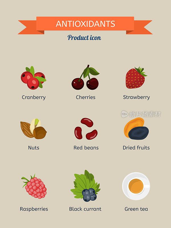 抗氧化剂。一套图标:蔓越莓，草莓，樱桃，坚果，豆类，干果，覆盆子，黑醋栗，绿茶