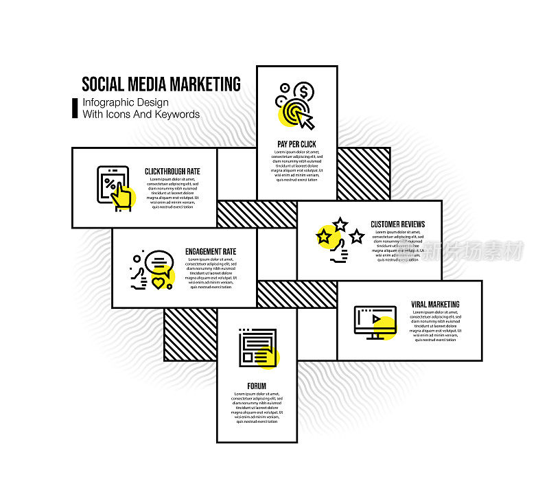 信息图表设计模板与社会媒体营销的关键字和图标