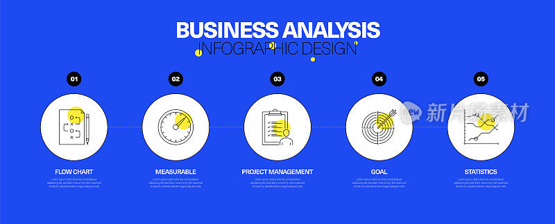 商业分析信息图设计概念
