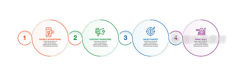 信息图表设计模板。移动广告，内容营销，销售目标，分析图标4个选项或步骤。