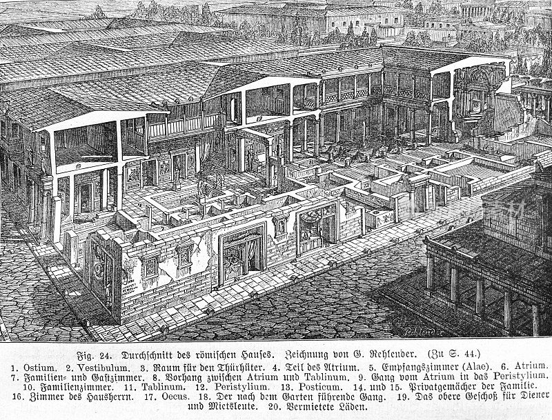 古罗马房屋的横截面