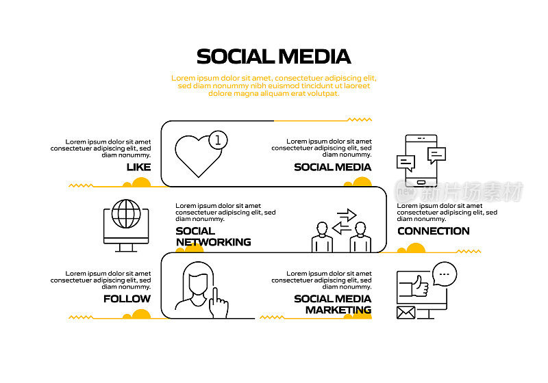 社交媒体相关流程信息图表模板。过程时间图。带有线性图标的工作流布局