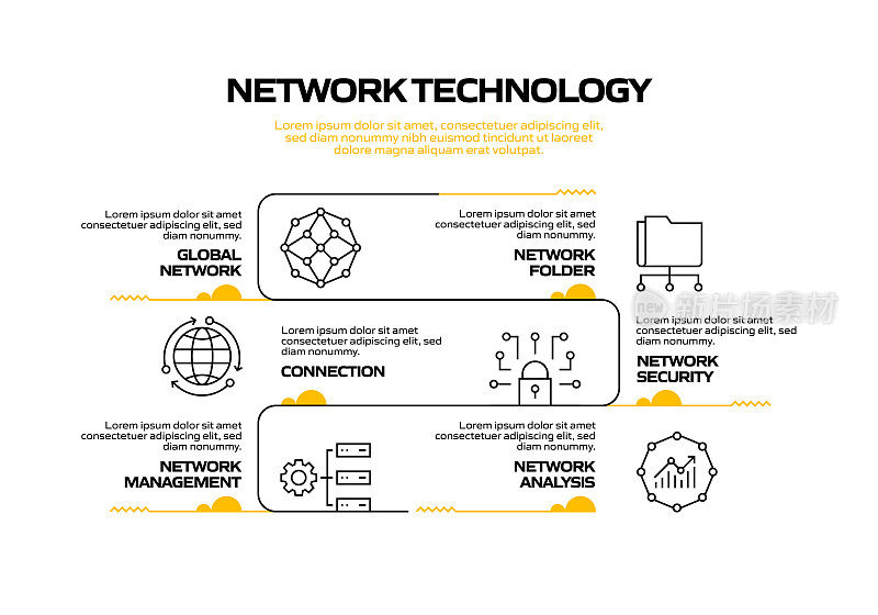 网络技术相关过程信息图表模板。过程时间图。带有线性图标的工作流布局