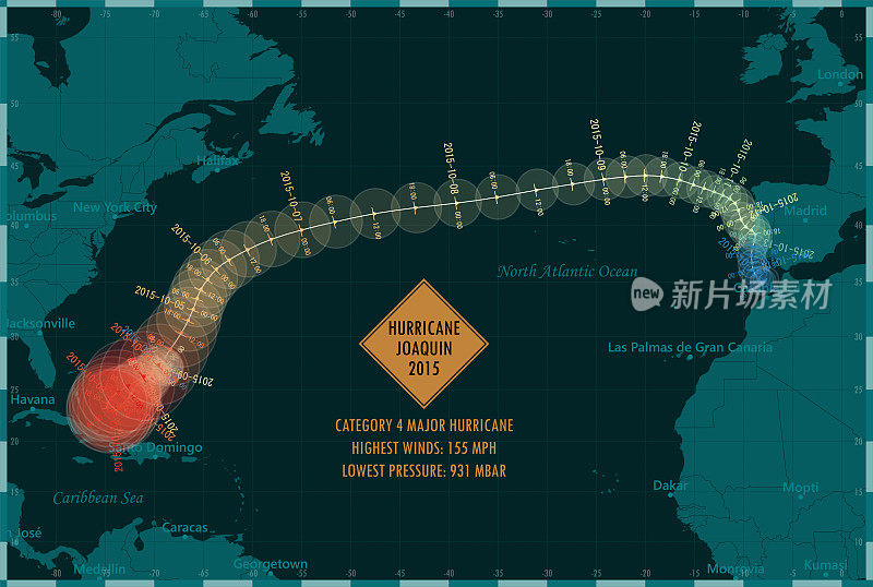 飓风华金2015跟踪北大西洋信息图