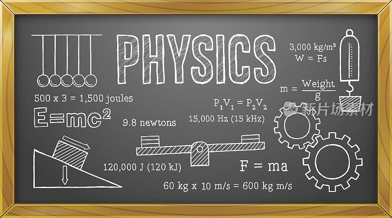 物理，科学，学校，教育，黑板