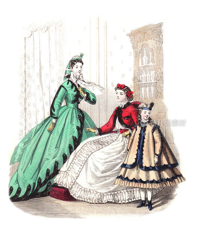 维多利亚时代的时尚