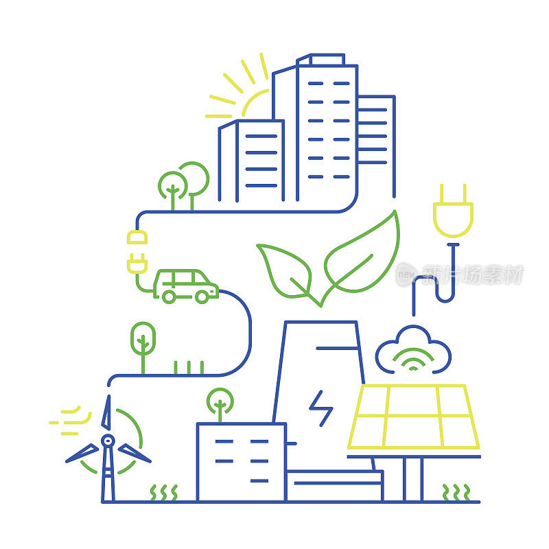 智慧城市与物联网、未来生活技术、智能环境、智慧城市主义与城市发展的矢量线性插画。单线信息图形设计